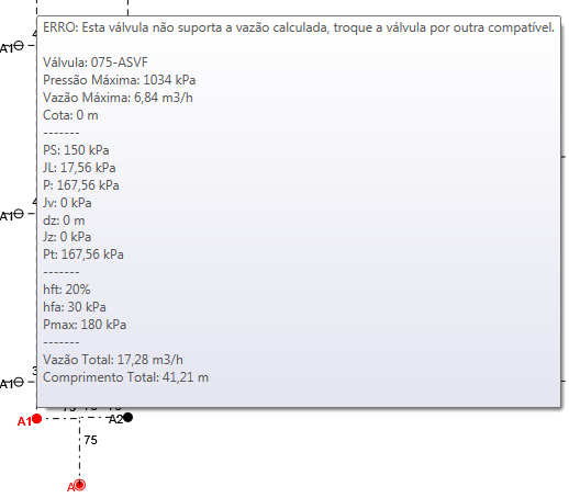 HydroLANDSCAPE: Válvula incompatível com o sistema HydroLANDSCAPE: Válvula incompatível com o sistema