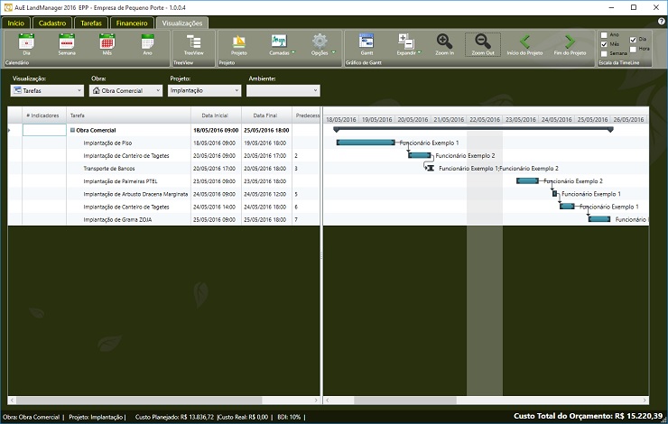 LandMANAGER 2016: Visualização do Gráfico de Gantt LandMANAGER 2016: Visualização do Gráfico de Gantt