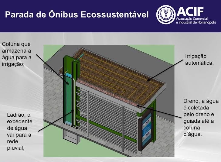 Parada de Ônibus Ecossustentável