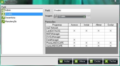 Sistema AuE Paisagismo 2009 - Formulário de atribuições de permissão