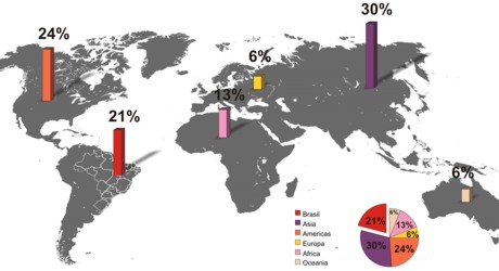 Distribuição geográfica da origem das plantas contidas no banco de dados da AuE Soluções Distribuição geográfica da origem das plantas contidas no banco de dados da AuE Soluções
