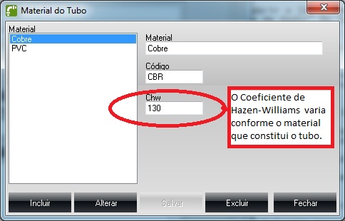 Caixa de cadastro de material do tubo, destacando a indicação do chw, coeficiente de Hazen-Williams Caixa de cadastro de material do tubo, destacando a indicação do chw, coeficiente de Hazen-Williams